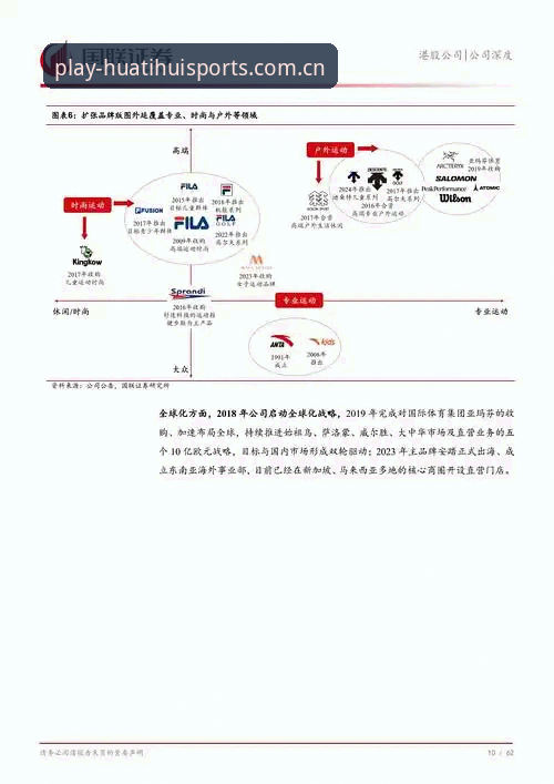 华体汇体育赛事价值深度分析：从用户体验到安全机制的全面解读